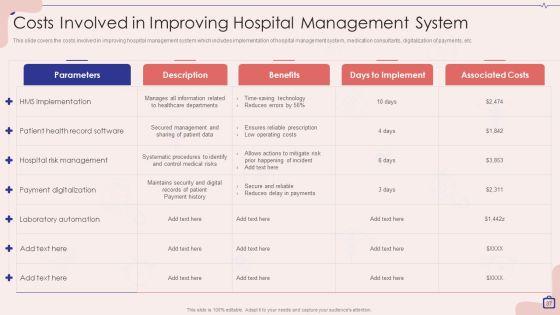 Implementing_Integrated_Software_For_Managing_Hospitals_Ppt_PowerPoint_Presentation_Complete_Deck_With_Slides_Slide_37.jpg