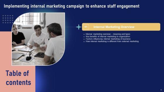 Implementing_Internal_Marketing_Campaign_To_Enhance_Staff_Engagement_Ppt_PowerPoint_Presentation_Complete_Deck_With_Slides_Slide_5.jpg