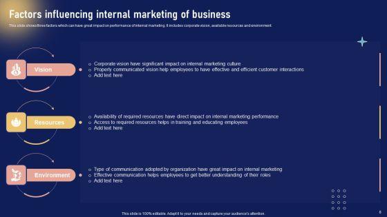 Implementing_Internal_Marketing_Campaign_To_Enhance_Staff_Engagement_Ppt_PowerPoint_Presentation_Complete_Deck_With_Slides_Slide_8.jpg