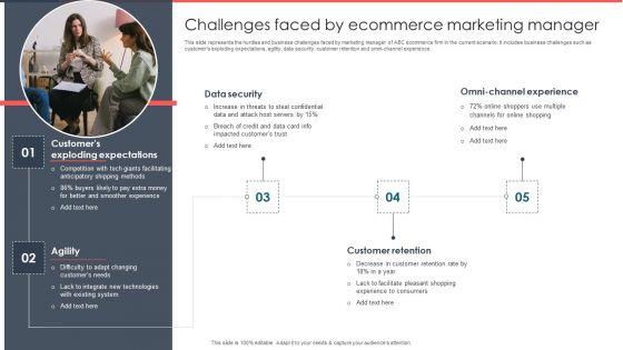 Implementing_Management_System_To_Enhance_Ecommerce_Processes_Challenges_Faced_By_Ecommerce_Marketing_Manager_Rules_PDF_Slide_1.jpg