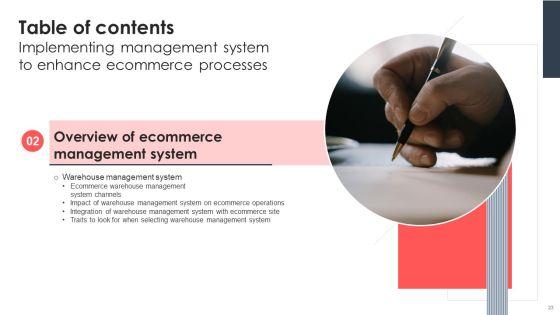 Implementing_Management_System_To_Enhance_Ecommerce_Processes_Ppt_PowerPoint_Presentation_Complete_Deck_With_Slides_Slide_23.jpg