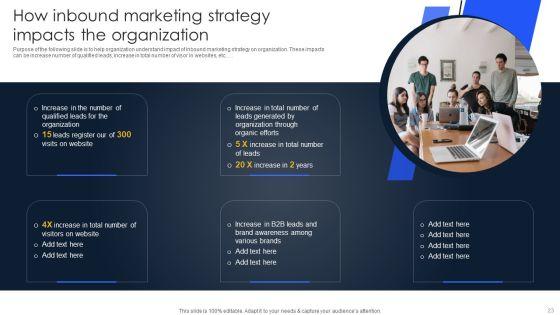 Implementing_Marketing_Strategies_To_Generate_Lead_For_B2C_Business_Ppt_PowerPoint_Presentation_Complete_Deck_With_Slides_Slide_23.jpg