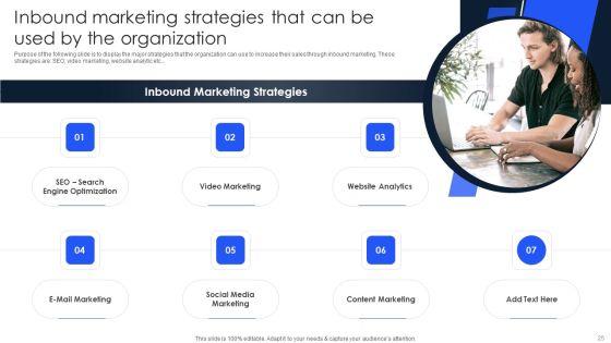 Implementing_Marketing_Strategies_To_Generate_Lead_For_B2C_Business_Ppt_PowerPoint_Presentation_Complete_Deck_With_Slides_Slide_25.jpg