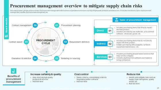 Implementing_New_Operational_Approach_For_Optimal_Resource_Allocation_And_Enhanced_Productivity_Complete_Deck_Slide_24.jpg