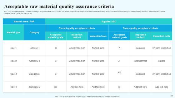 Implementing_New_Operational_Approach_For_Optimal_Resource_Allocation_And_Enhanced_Productivity_Complete_Deck_Slide_26.jpg