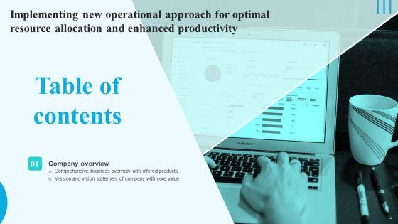 Implementing_New_Operational_Approach_For_Optimal_Resource_Allocation_And_Enhanced_Productivity_Complete_Deck_Slide_5.jpg