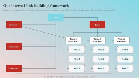 Implementing_On_Site_Seo_Strategy_To_Expand_Customer_Reach_Our_Internal_Link_Building_Framework_Graphics_PDF_Slide_1.jpg