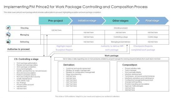 Implementing_PM_Prince2_For_Work_Package_Controlling_And_Composition_Process_Designs_PDF_Slide_1.jpg