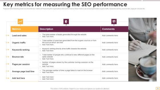 Implementing_SEO_Strategy_To_Enhance_Business_Performance_Ppt_PowerPoint_Presentation_Complete_With_Slides_Slide_30.jpg