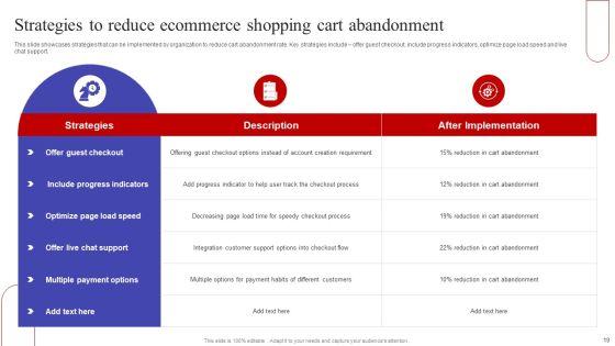 Implementing_Sales_Optimization_Techniques_To_Boost_Ecommerce_Web_Conversion_Rate_Ppt_PowerPoint_Presentation_Complete_Deck_Slide_19.jpg