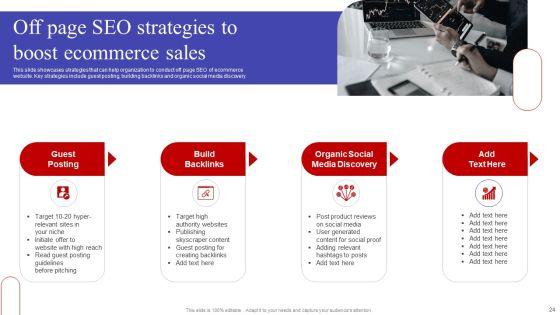 Implementing_Sales_Optimization_Techniques_To_Boost_Ecommerce_Web_Conversion_Rate_Ppt_PowerPoint_Presentation_Complete_Deck_Slide_24.jpg