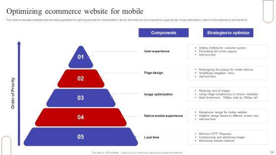 Implementing_Sales_Optimization_Techniques_To_Boost_Ecommerce_Web_Conversion_Rate_Ppt_PowerPoint_Presentation_Complete_Deck_Slide_29.jpg