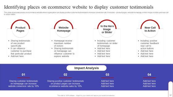 Implementing_Sales_Optimization_Techniques_To_Boost_Ecommerce_Web_Conversion_Rate_Ppt_PowerPoint_Presentation_Complete_Deck_Slide_37.jpg