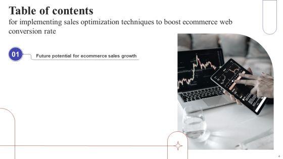 Implementing_Sales_Optimization_Techniques_To_Boost_Ecommerce_Web_Conversion_Rate_Ppt_PowerPoint_Presentation_Complete_Deck_Slide_4.jpg