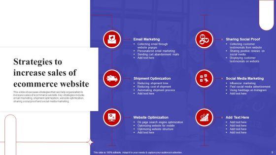 Implementing_Sales_Optimization_Techniques_To_Boost_Ecommerce_Web_Conversion_Rate_Ppt_PowerPoint_Presentation_Complete_Deck_Slide_9.jpg
