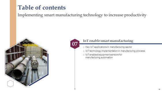 Implementing_Smart_Manufacturing_Technology_To_Increase_Productivity_Ppt_PowerPoint_Presentation_Complete_Deck_With_Slides_Slide_30.jpg