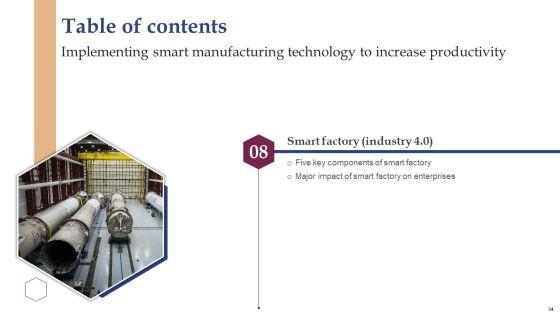 Implementing_Smart_Manufacturing_Technology_To_Increase_Productivity_Ppt_PowerPoint_Presentation_Complete_Deck_With_Slides_Slide_34.jpg