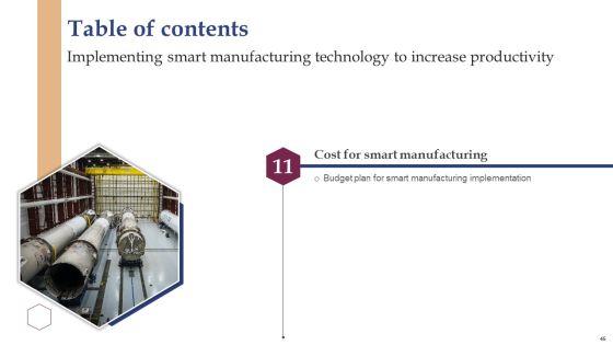 Implementing_Smart_Manufacturing_Technology_To_Increase_Productivity_Ppt_PowerPoint_Presentation_Complete_Deck_With_Slides_Slide_45.jpg