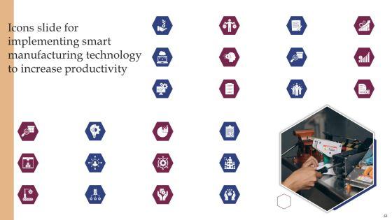 Implementing_Smart_Manufacturing_Technology_To_Increase_Productivity_Ppt_PowerPoint_Presentation_Complete_Deck_With_Slides_Slide_53.jpg