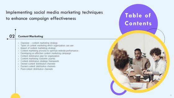 Implementing_Social_Media_Marketing_Techniques_To_Enhance_Campaign_Effectiveness_Ppt_PowerPoint_Presentation_Complete_With_Slides_Slide_8.jpg