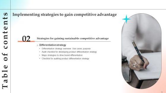 Implementing_Strategies_To_Gain_Competitive_Advantage_Ppt_PowerPoint_Presentation_Complete_Deck_With_Slides_Slide_18.jpg