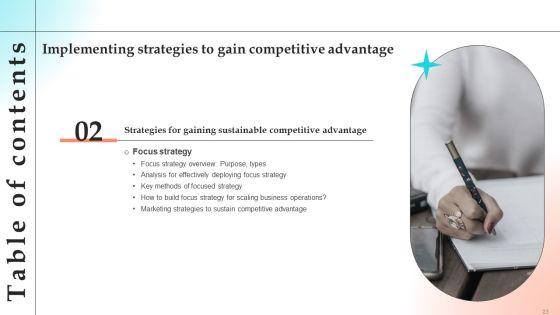 Implementing_Strategies_To_Gain_Competitive_Advantage_Ppt_PowerPoint_Presentation_Complete_Deck_With_Slides_Slide_23.jpg