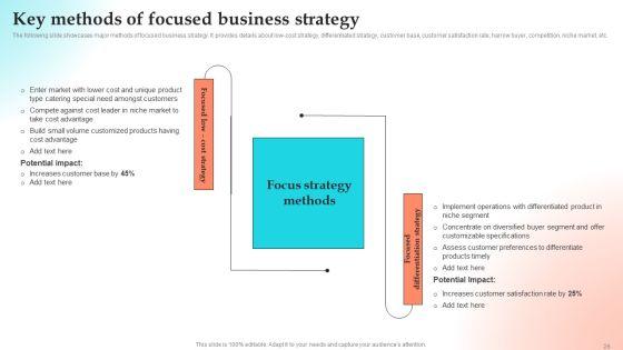 Implementing_Strategies_To_Gain_Competitive_Advantage_Ppt_PowerPoint_Presentation_Complete_Deck_With_Slides_Slide_26.jpg