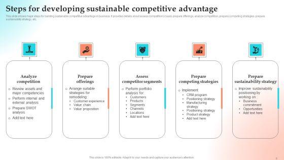 Implementing_Strategies_To_Gain_Competitive_Advantage_Ppt_PowerPoint_Presentation_Complete_Deck_With_Slides_Slide_6.jpg