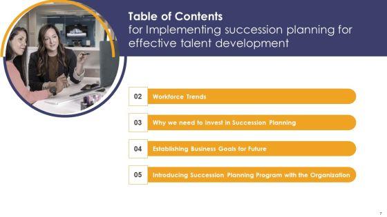 Implementing_Succession_Planning_For_Effective_Talent_Development_Ppt_PowerPoint_Presentation_Complete_Deck_With_Slides_Slide_7.jpg