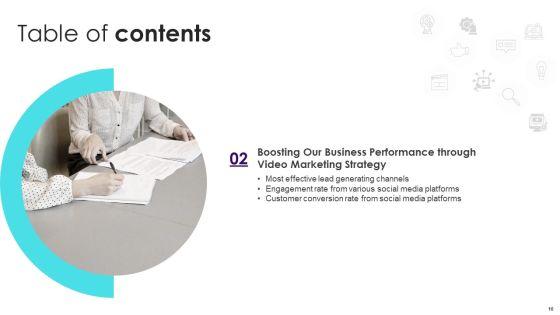 Implementing_Video_Promotion_Strategies_To_Enhance_Client_Conversion_Rate_Ppt_PowerPoint_Presentation_Complete_Deck_With_Slides_Slide_10.jpg