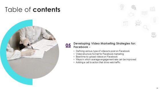 Implementing_Video_Promotion_Strategies_To_Enhance_Client_Conversion_Rate_Ppt_PowerPoint_Presentation_Complete_Deck_With_Slides_Slide_21.jpg