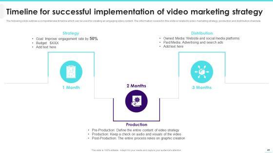Implementing_Video_Promotion_Strategies_To_Enhance_Client_Conversion_Rate_Ppt_PowerPoint_Presentation_Complete_Deck_With_Slides_Slide_41.jpg