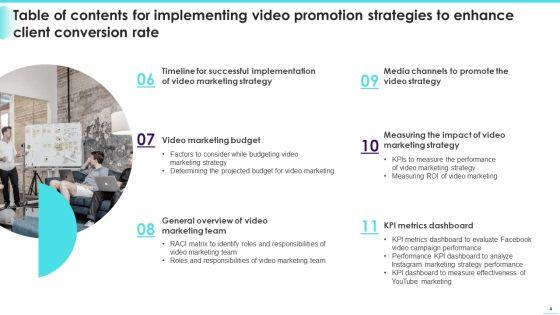 Implementing_Video_Promotion_Strategies_To_Enhance_Client_Conversion_Rate_Ppt_PowerPoint_Presentation_Complete_Deck_With_Slides_Slide_4.jpg