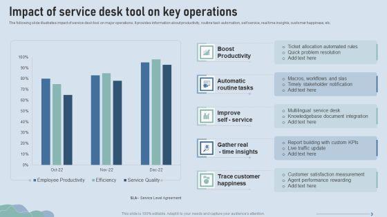 Improve_IT_Service_Desk_Impact_Of_Service_Desk_Tool_On_Key_Operations_Designs_PDF_Slide_1.jpg