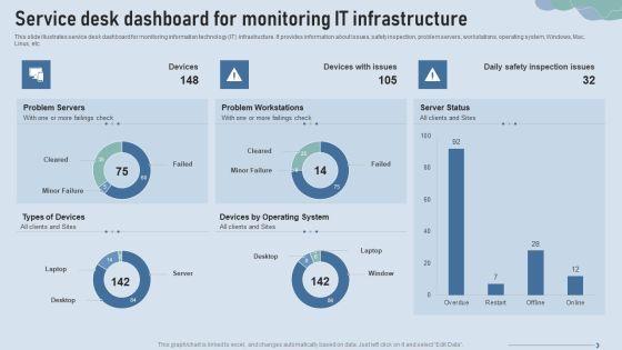 Improve_IT_Service_Desk_Service_Desk_Dashboard_For_Monitoring_IT_Infrastructure_Introduction_PDF_Slide_1.jpg