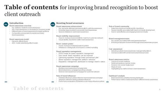 Improving_Brand_Recognition_To_Boost_Client_Outreach_Ppt_PowerPoint_Presentation_Complete_Deck_With_Slides_Slide_3.jpg
