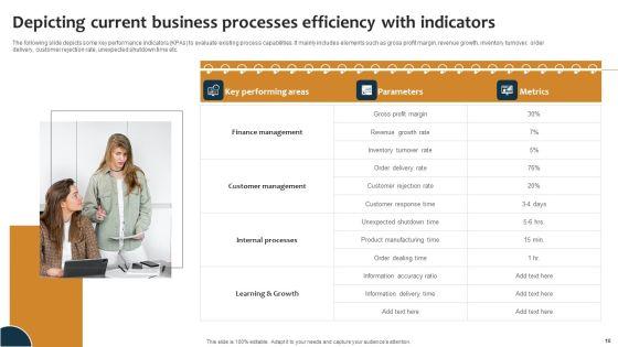 Improving_Business_Procedures_With_Enterprise_Resource_Planning_System_Ppt_PowerPoint_Presentation_Complete_Deck_With_Slides_Slide_10.jpg