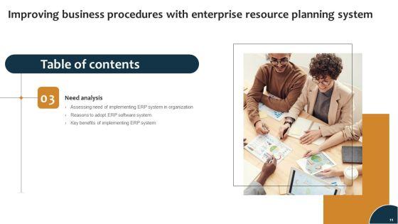 Improving_Business_Procedures_With_Enterprise_Resource_Planning_System_Ppt_PowerPoint_Presentation_Complete_Deck_With_Slides_Slide_11.jpg