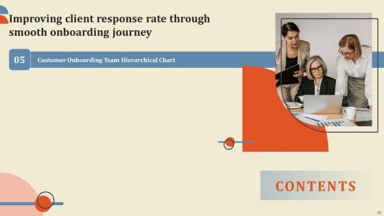 Improving_Client_Response_Rate_Through_Smooth_Onboarding_Journey_Ppt_PowerPoint_Presentation_Complete_Deck_With_Slides_Slide_39.jpg