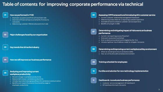 Improving_Corporate_Performance_Via_Technical_Ppt_PowerPoint_Presentation_Complete_Deck_With_Slides_Slide_3.jpg