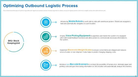Improving_Current_Organizational_Logistic_Process_Ppt_PowerPoint_Presentation_Complete_With_Slides_Slide_26.jpg