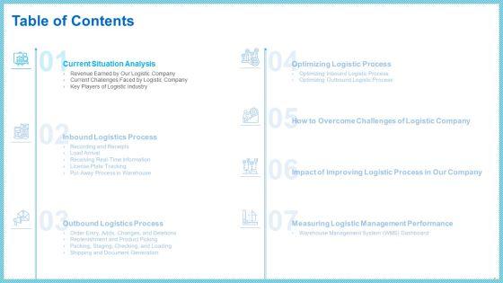 Improving_Current_Organizational_Logistic_Process_Ppt_PowerPoint_Presentation_Complete_With_Slides_Slide_5.jpg