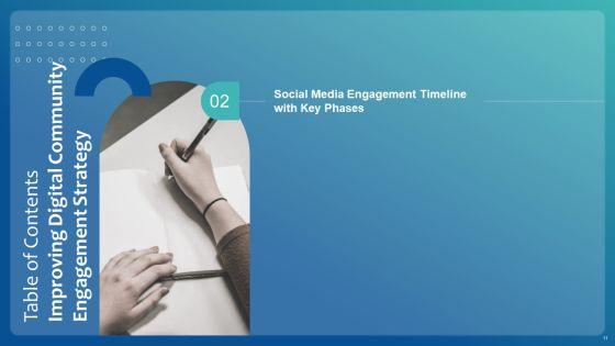 Improving_Digital_Community_Engagement_Strategy_Ppt_PowerPoint_Presentation_Complete_With_Slides_Slide_11.jpg