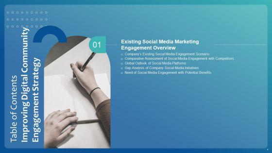 Improving_Digital_Community_Engagement_Strategy_Ppt_PowerPoint_Presentation_Complete_With_Slides_Slide_4.jpg