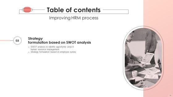 Improving_HRM_Process_Ppt_PowerPoint_Presentation_Complete_Deck_With_Slides_Slide_14.jpg
