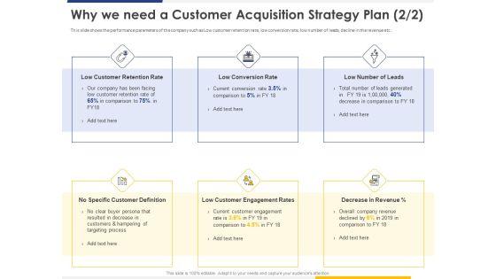 Improving_Retention_Rate_By_Implementing_Why_We_Need_A_Customer_Acquisition_Strategy_Plan_Portrait_PDF_Slide_1.jpg