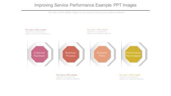 Improving_Service_Performance_Example_Ppt_Images_1.jpg