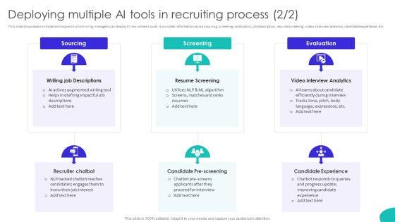 Improving_Technology_Based_Deploying_Multiple_AI_Tools_In_Recruiting_Process_Inspiration_PDF_Slide_2.jpg