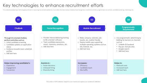 Improving_Technology_Based_Key_Technologies_To_Enhance_Recruitment_Efforts_Designs_PDF_Slide_1.jpg