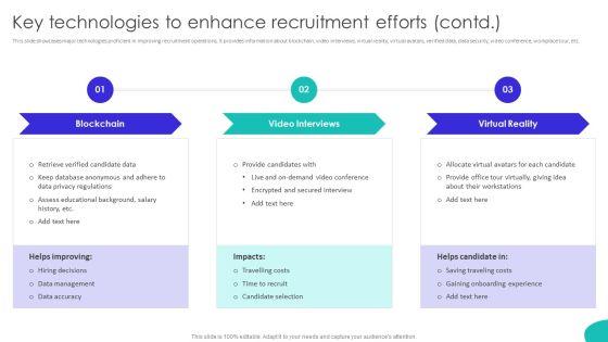 Improving_Technology_Based_Key_Technologies_To_Enhance_Recruitment_Efforts_Designs_PDF_Slide_2.jpg